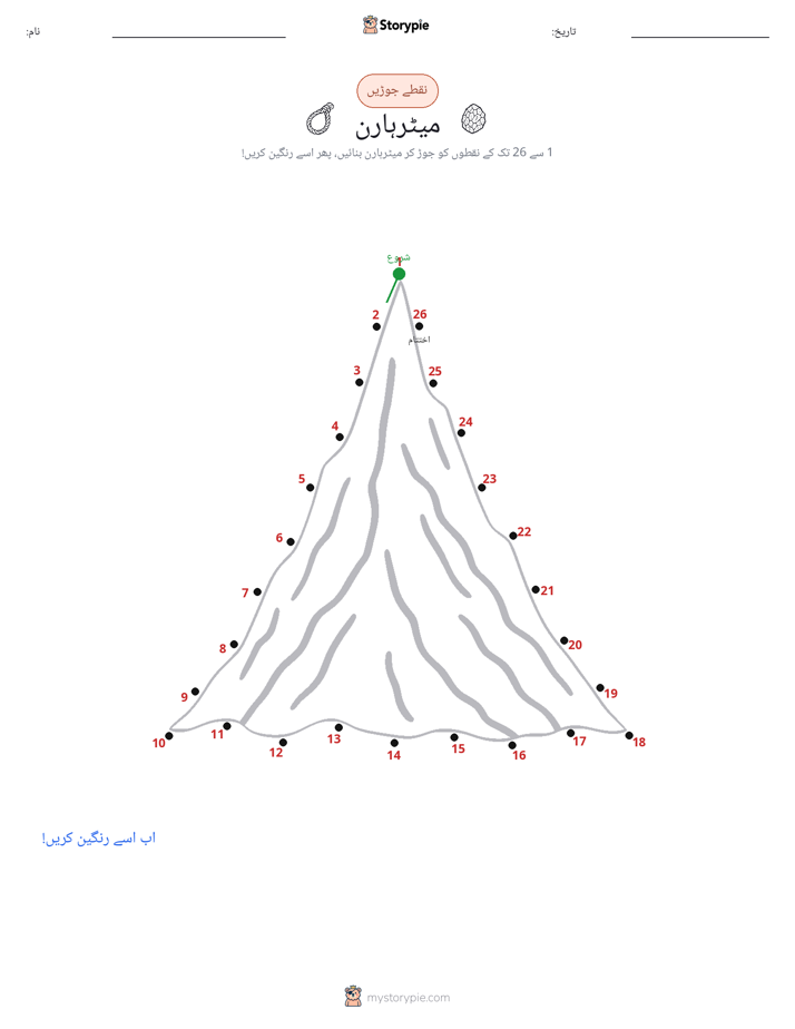 نقطے سے نقطے تک
