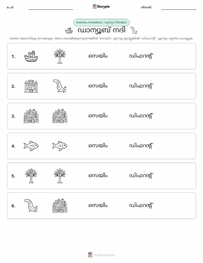 ഒന്നോ വ്യത്യാസമോ