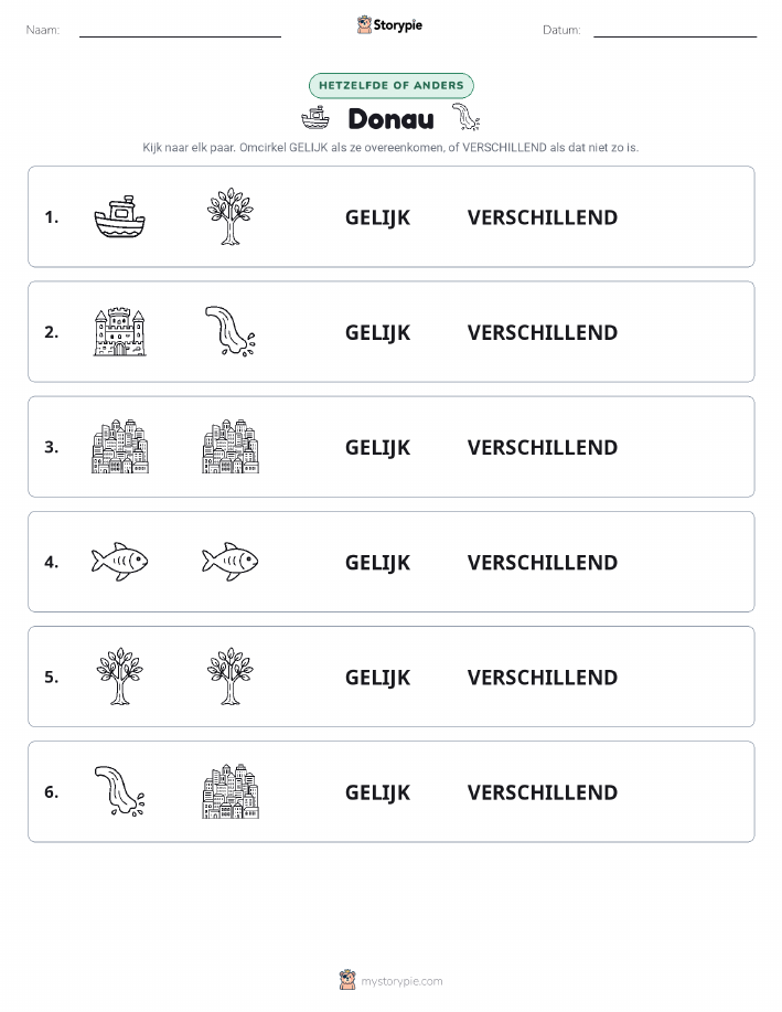 Zelfde of Verschillend