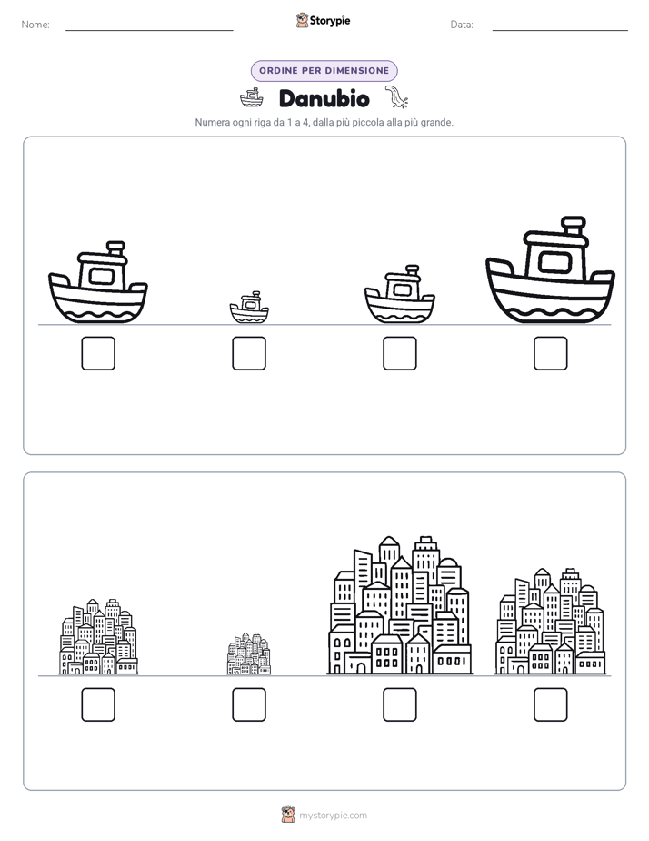 Ordine di Dimensione