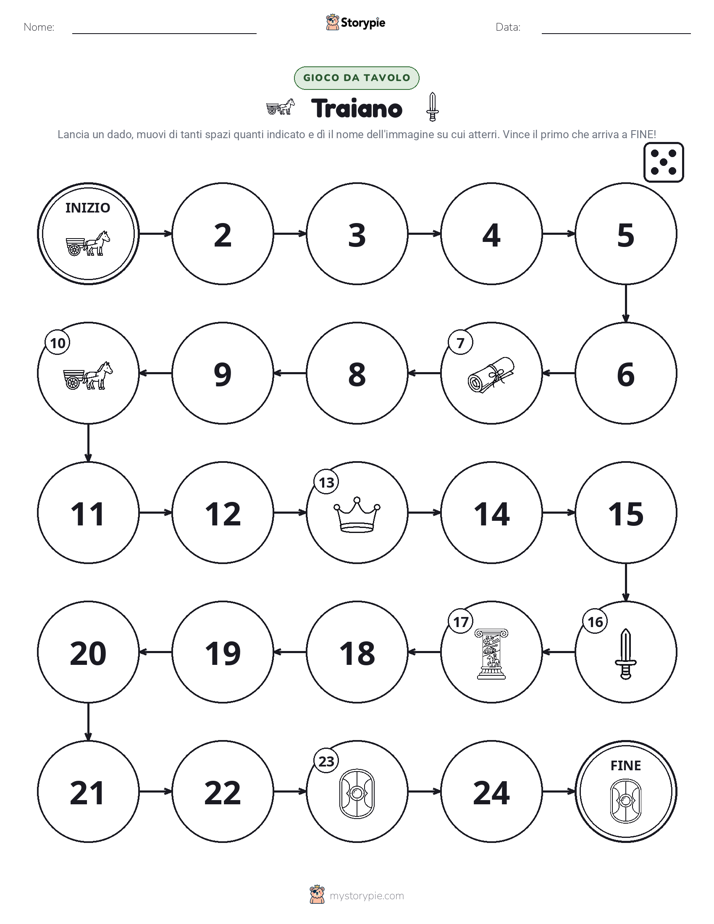Gioco di Ruolo & Movimento