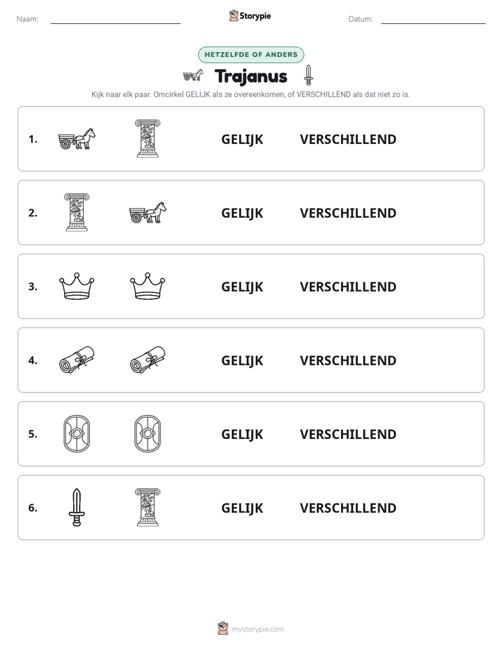 Zelfde of Verschillend