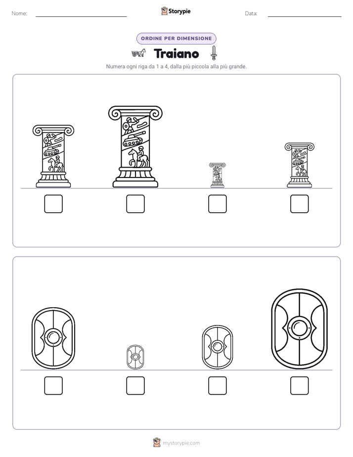 Ordine di Dimensione