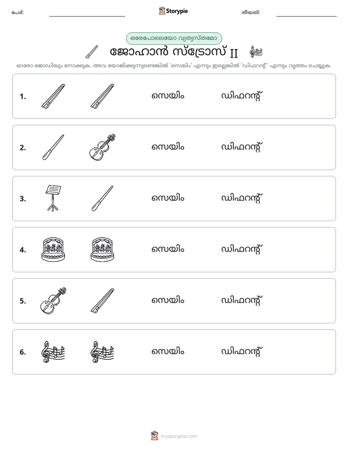 ഒന്നോ വ്യത്യാസമോ