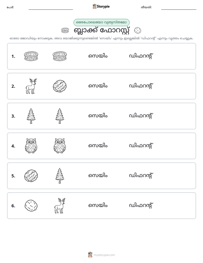 ഒന്നോ വ്യത്യാസമോ