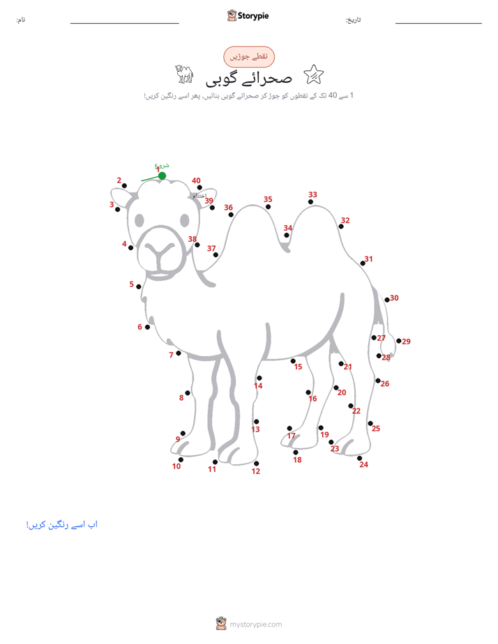نقطے سے نقطے تک