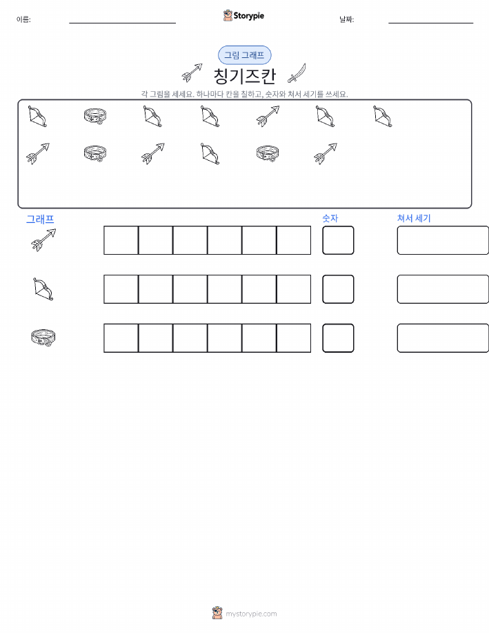 세기 및 그래프