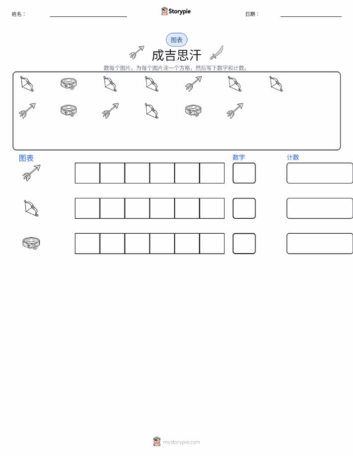 计数与图表