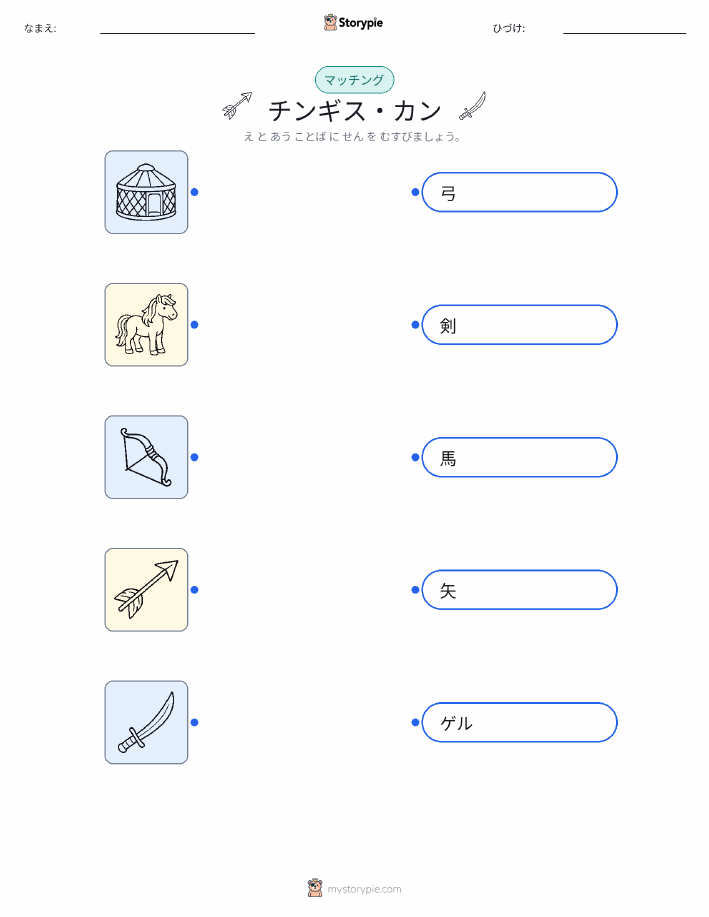 絵合わせ