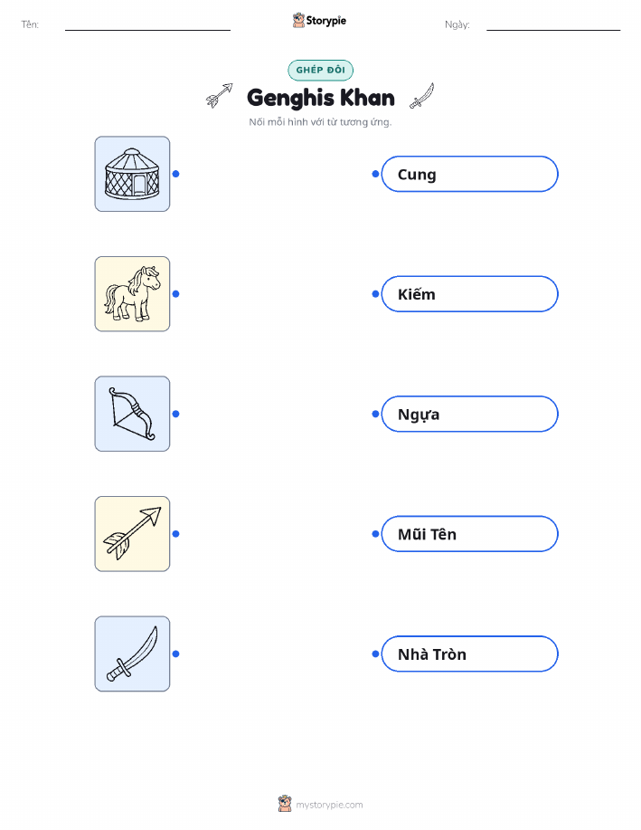 Ghép Hình