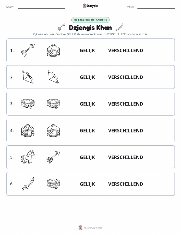 Zelfde of Verschillend