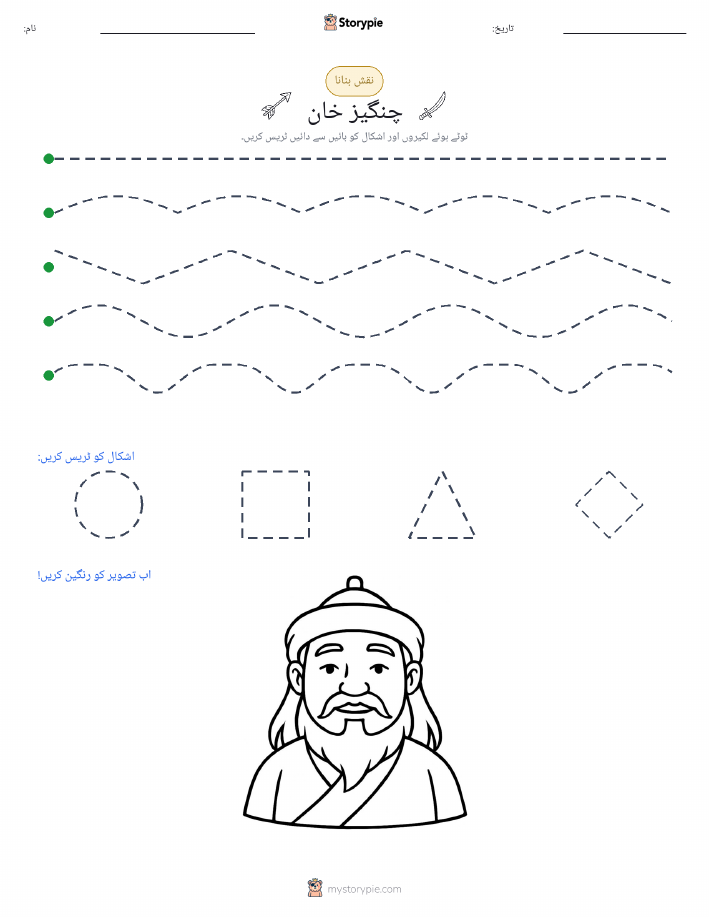 نقشہ بنانا