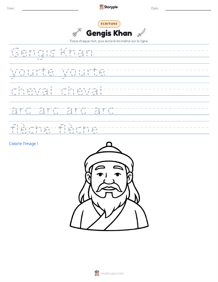 Pratique d'écriture