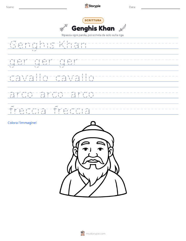 Pratica di Scrittura