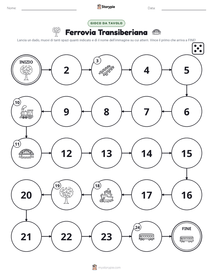 Gioco di Ruolo & Movimento