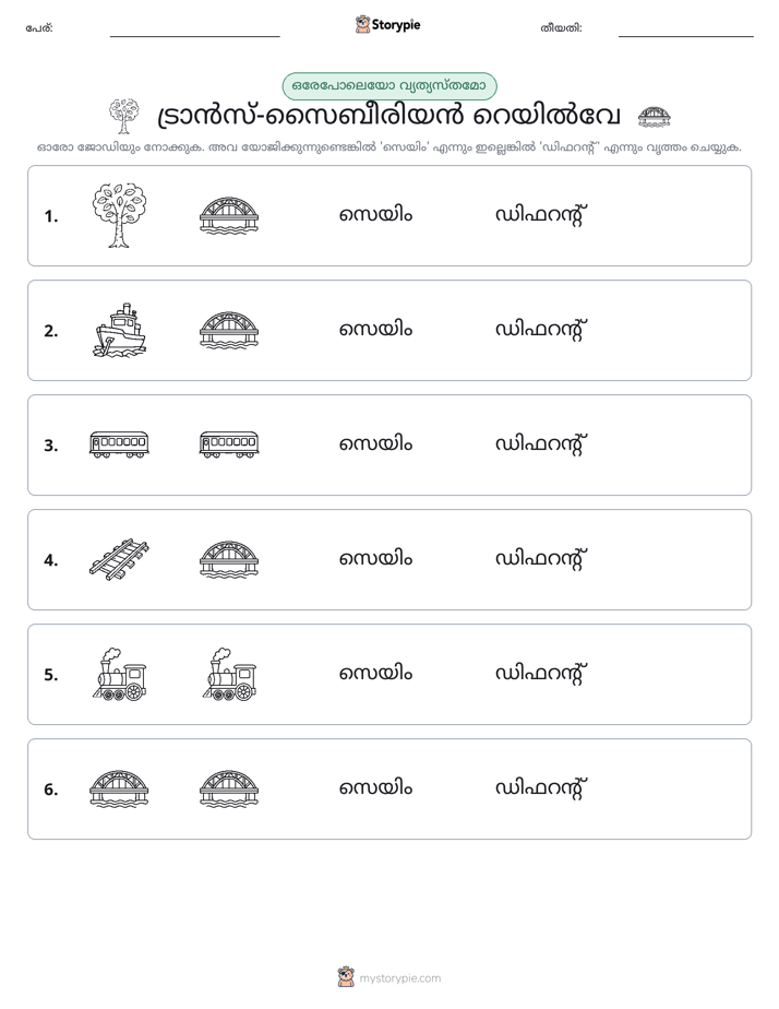 ഒന്നോ വ്യത്യാസമോ