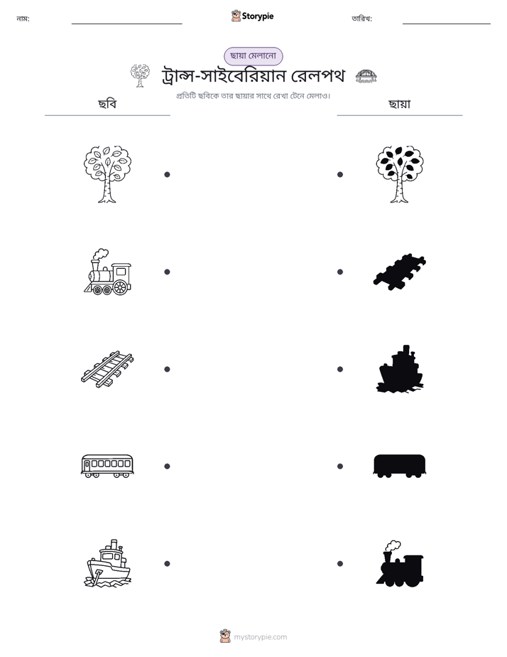 ছায়া মেলানো