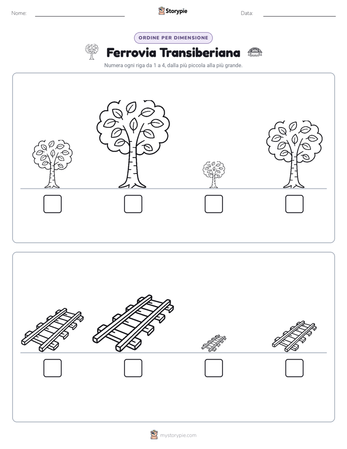 Ordine di Dimensione