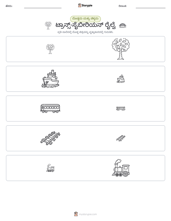 ವರ್ಗೀಕರಣ