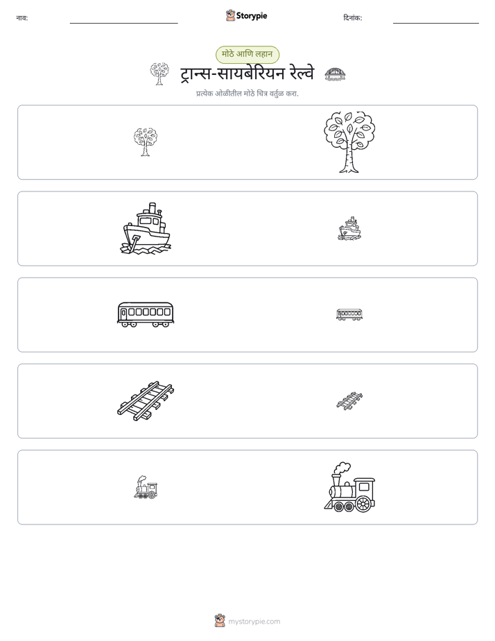 वर्गीकरण