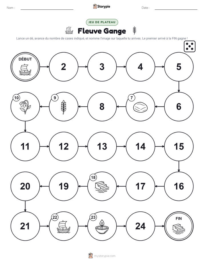 Jeu de Rouler & Avancer