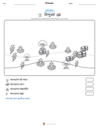 হিন্দুধর্ম মুদ্রণযোগ্য কাজের পৃষ্ঠার প্রিভিউ