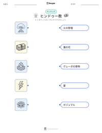 ヒンドゥー教 の印刷可能ワークシートプレビュー