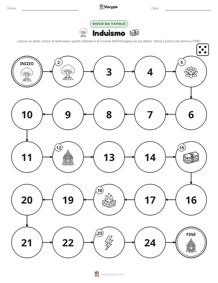 Gioco di Ruolo & Movimento