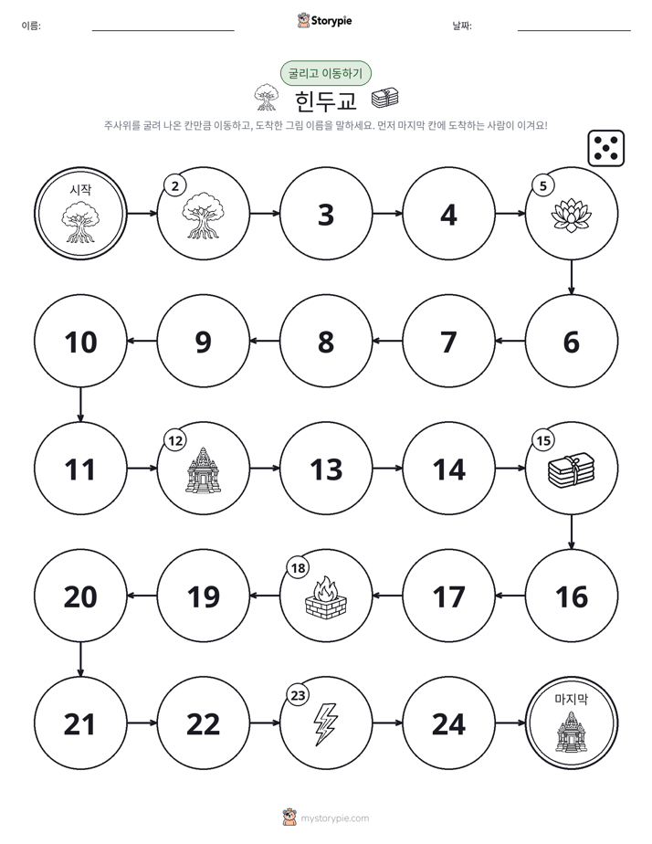 주사위 굴리고 이동하기 게임