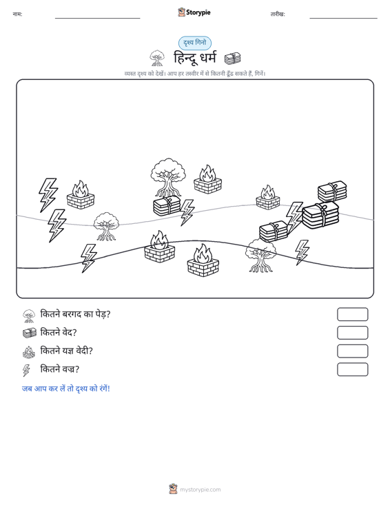 गिनती दृश्य