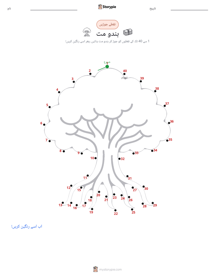 نقطے سے نقطے تک