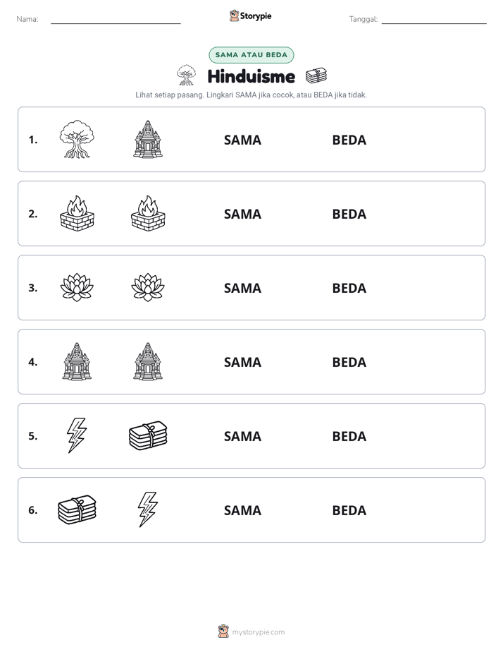 Sama atau Berbeda