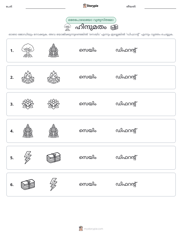 ഒന്നോ വ്യത്യാസമോ