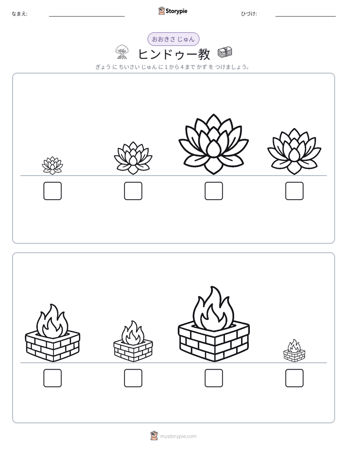 サイズ順