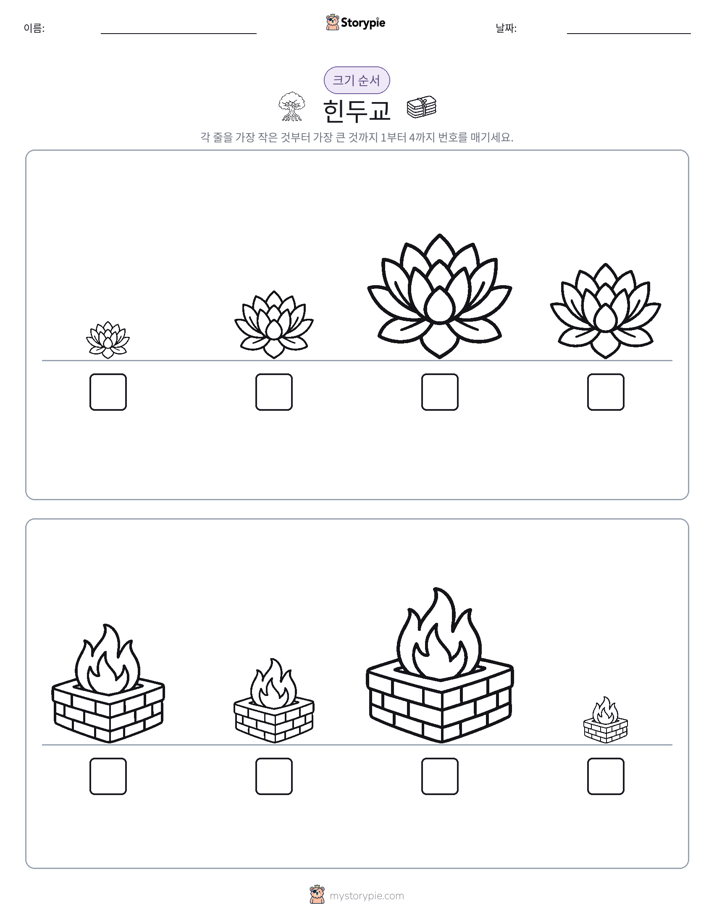크기 순서