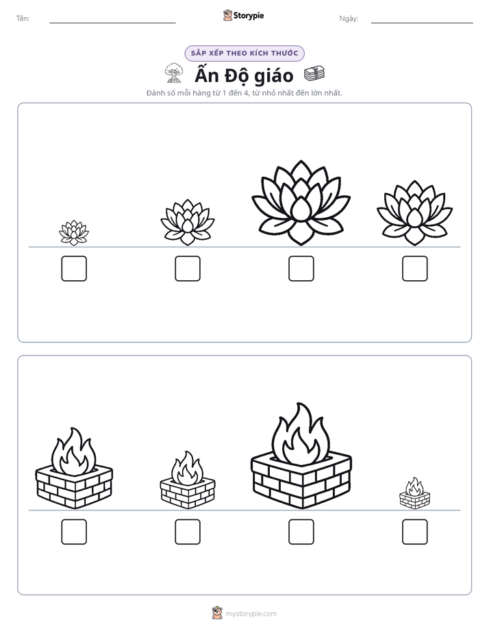 Thứ Tự Kích Thước