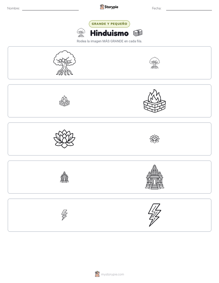 Clasificación