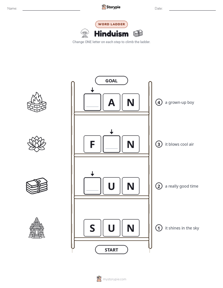 Word Ladder