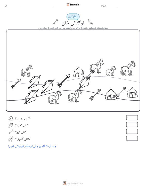 گنتی کا منظر