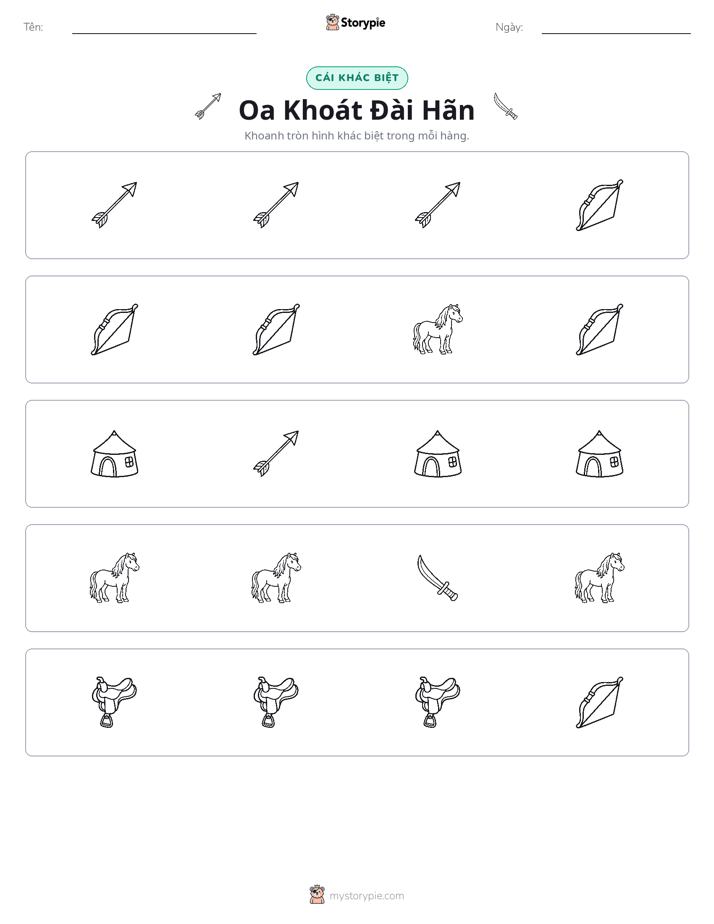 Khác Biệt