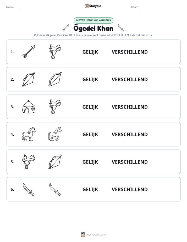 Zelfde of Verschillend