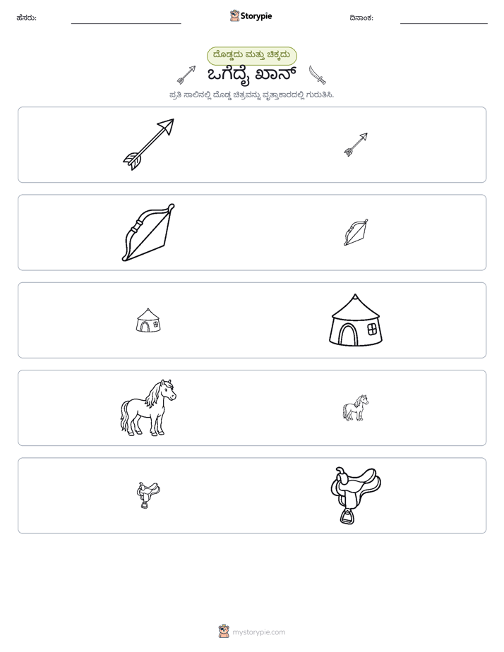 ವರ್ಗೀಕರಣ