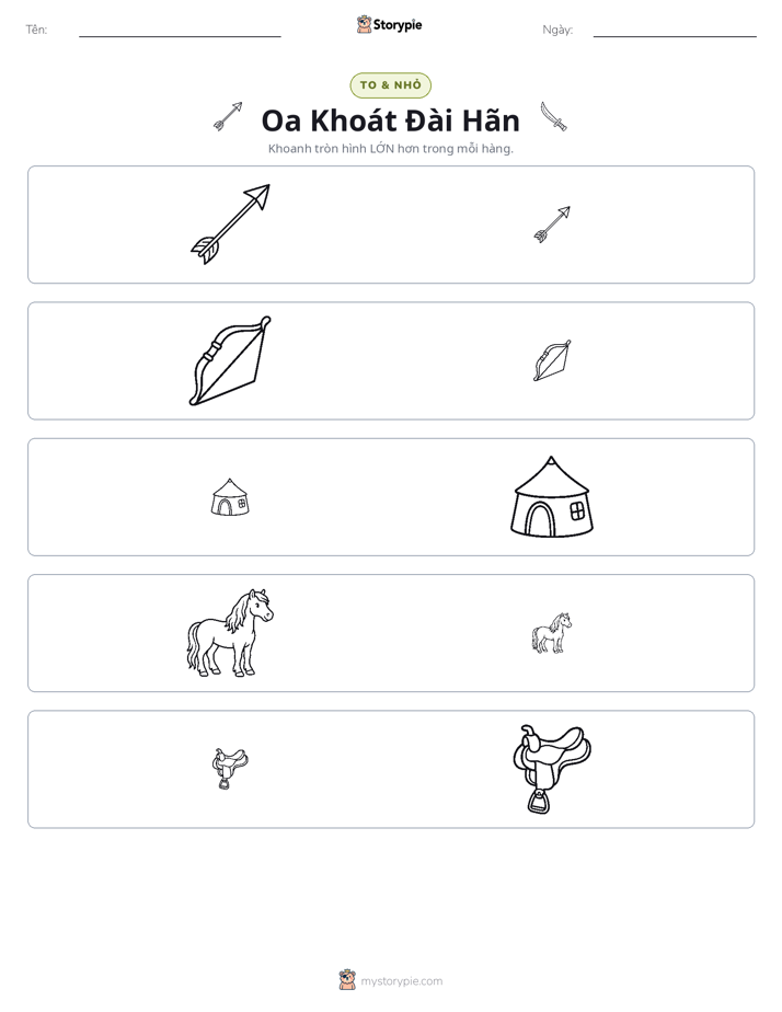 Phân Loại