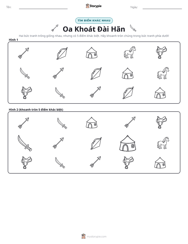 Tìm Sự Khác Biệt