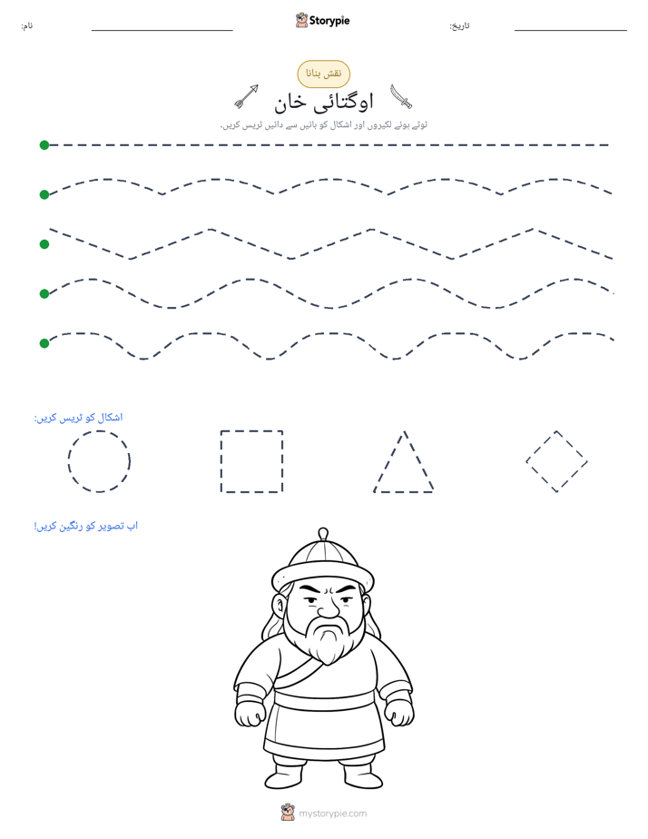 نقشہ بنانا