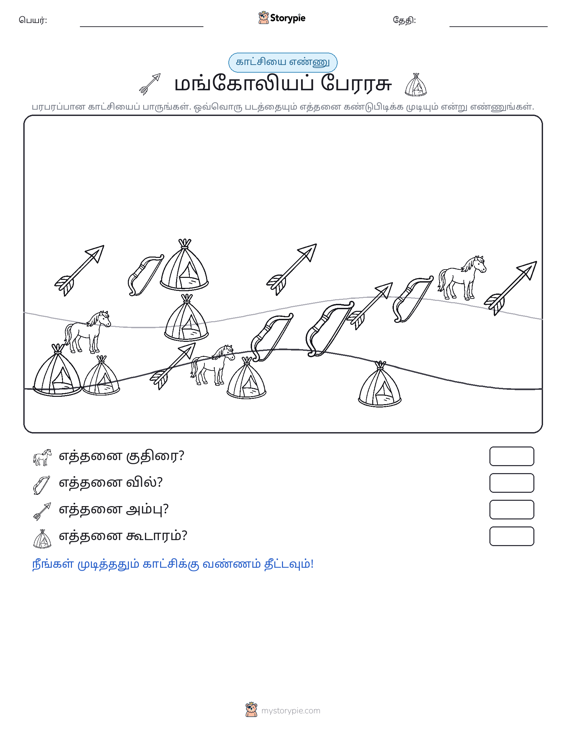 எண்ணிக்கை காட்சி