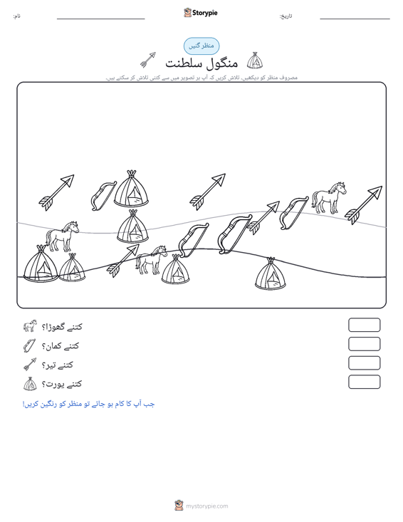 گنتی کا منظر