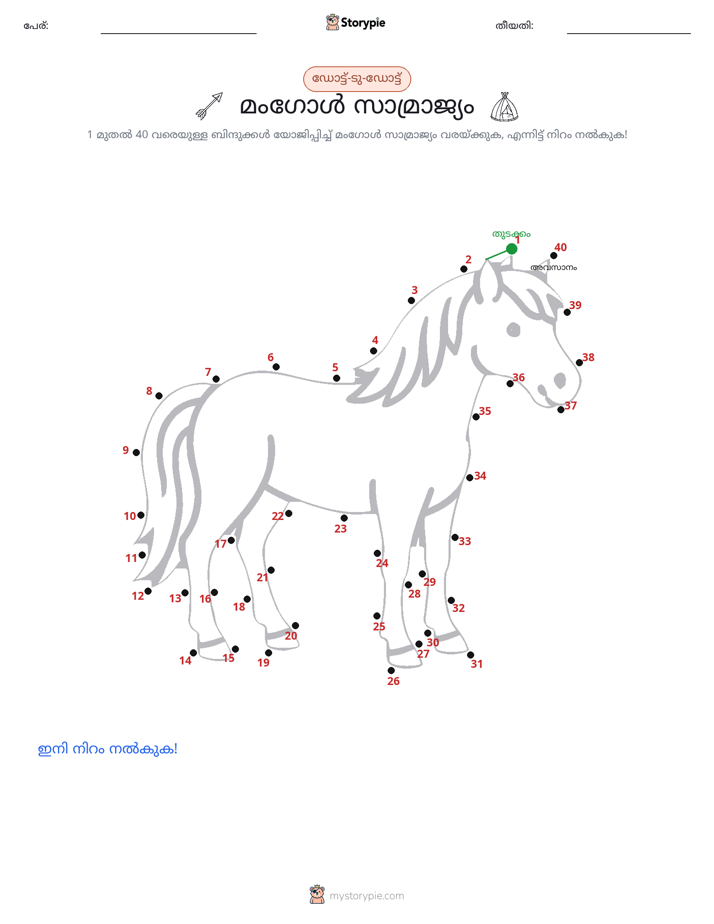 ഡോട്ട് ടു ഡോട്ട്