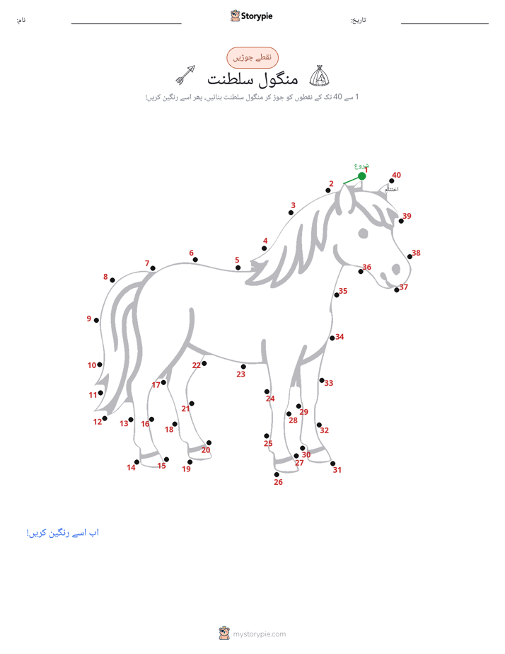 نقطے سے نقطے تک