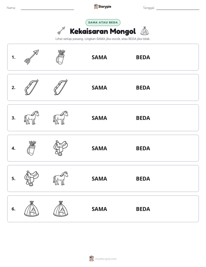 Sama atau Berbeda
